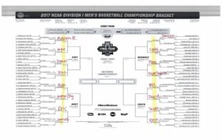 March Madness